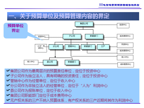 現(xiàn)代商業(yè)模式中的投資運(yùn)營(yíng)咨詢 從策略到實(shí)踐的智能路徑